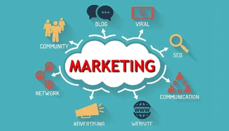 marketing-img-webp Web identity